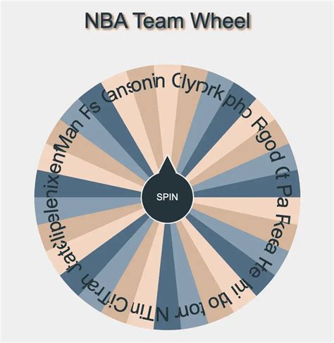 nba team wheel spinner|NBA Team Wheel Spinner .